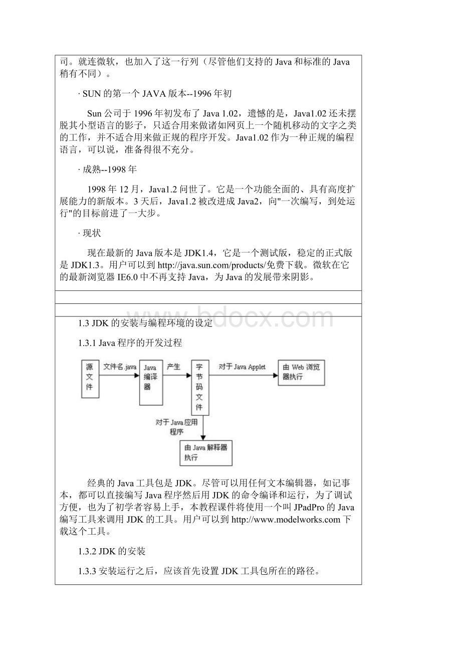 Java学习资料动力节点.docx_第3页