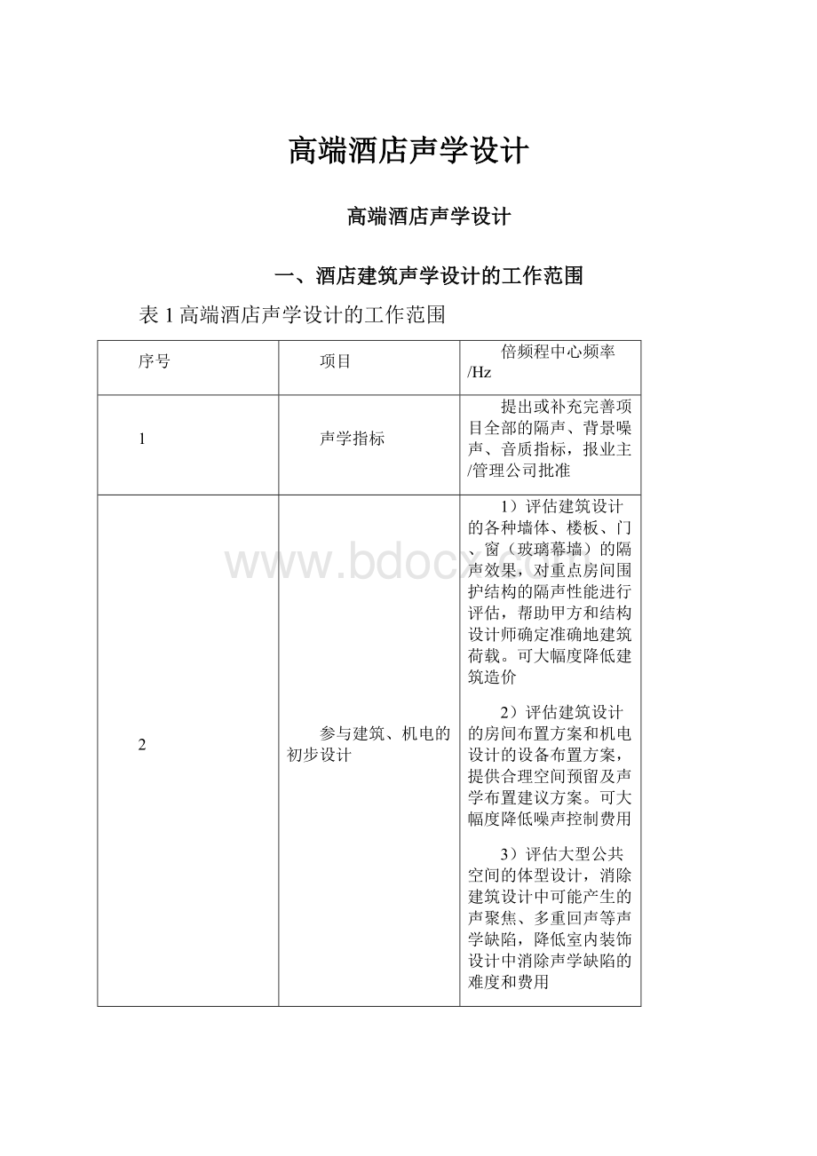 高端酒店声学设计Word格式文档下载.docx_第1页