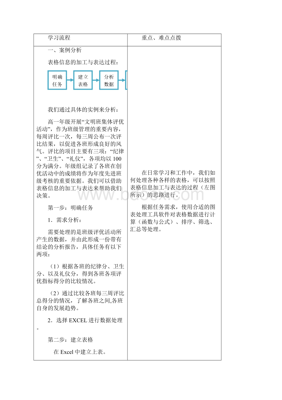 32《表格信息的加工与表达》导学案.docx_第2页