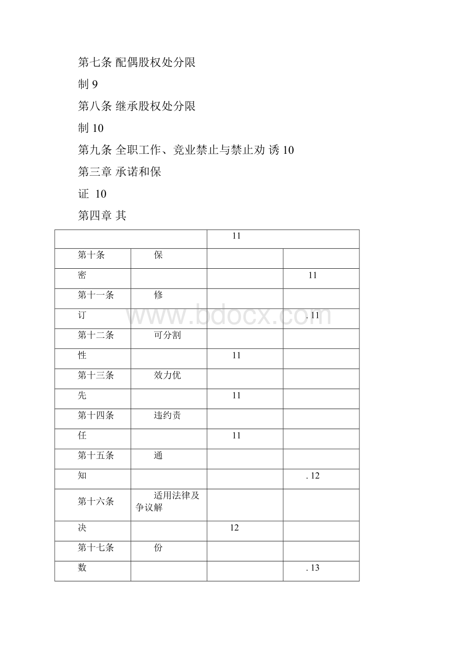 完整版创始股东股权协议版本一.docx_第2页