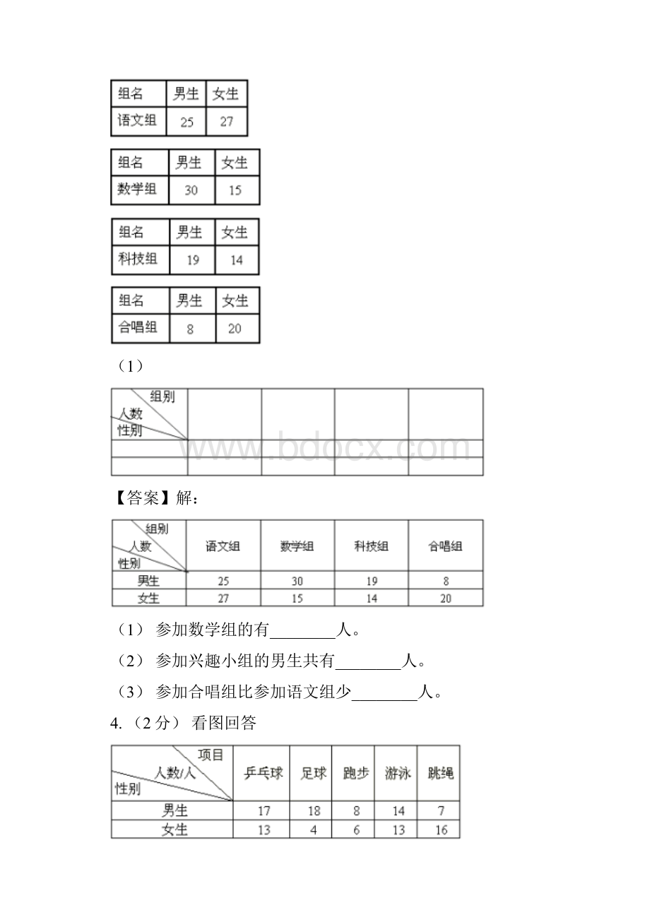 人教版数学三年级下册3复式统计表练习题B卷.docx_第2页