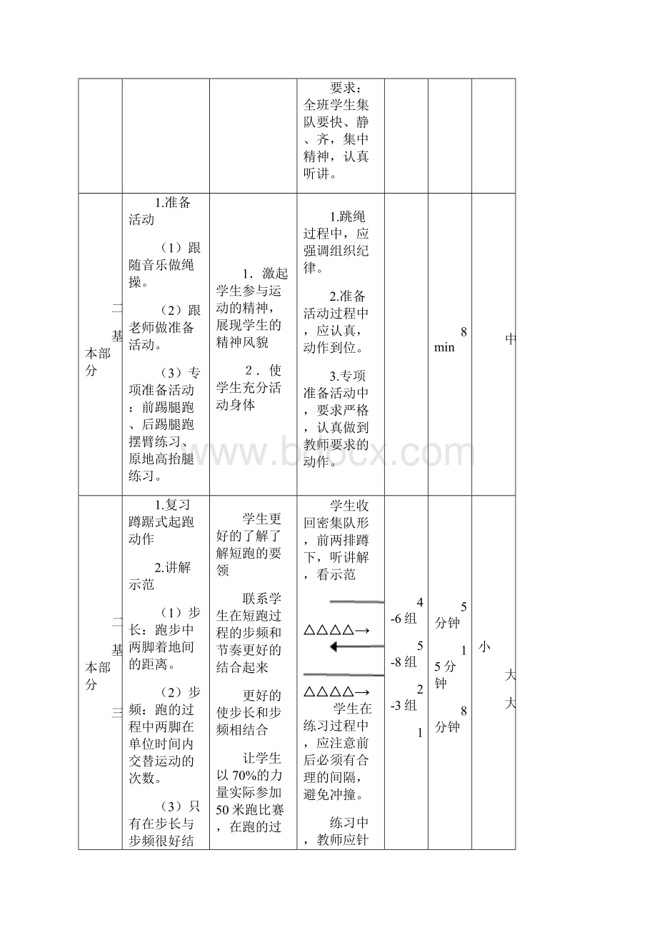 体育短跑教案课程Word下载.docx_第2页