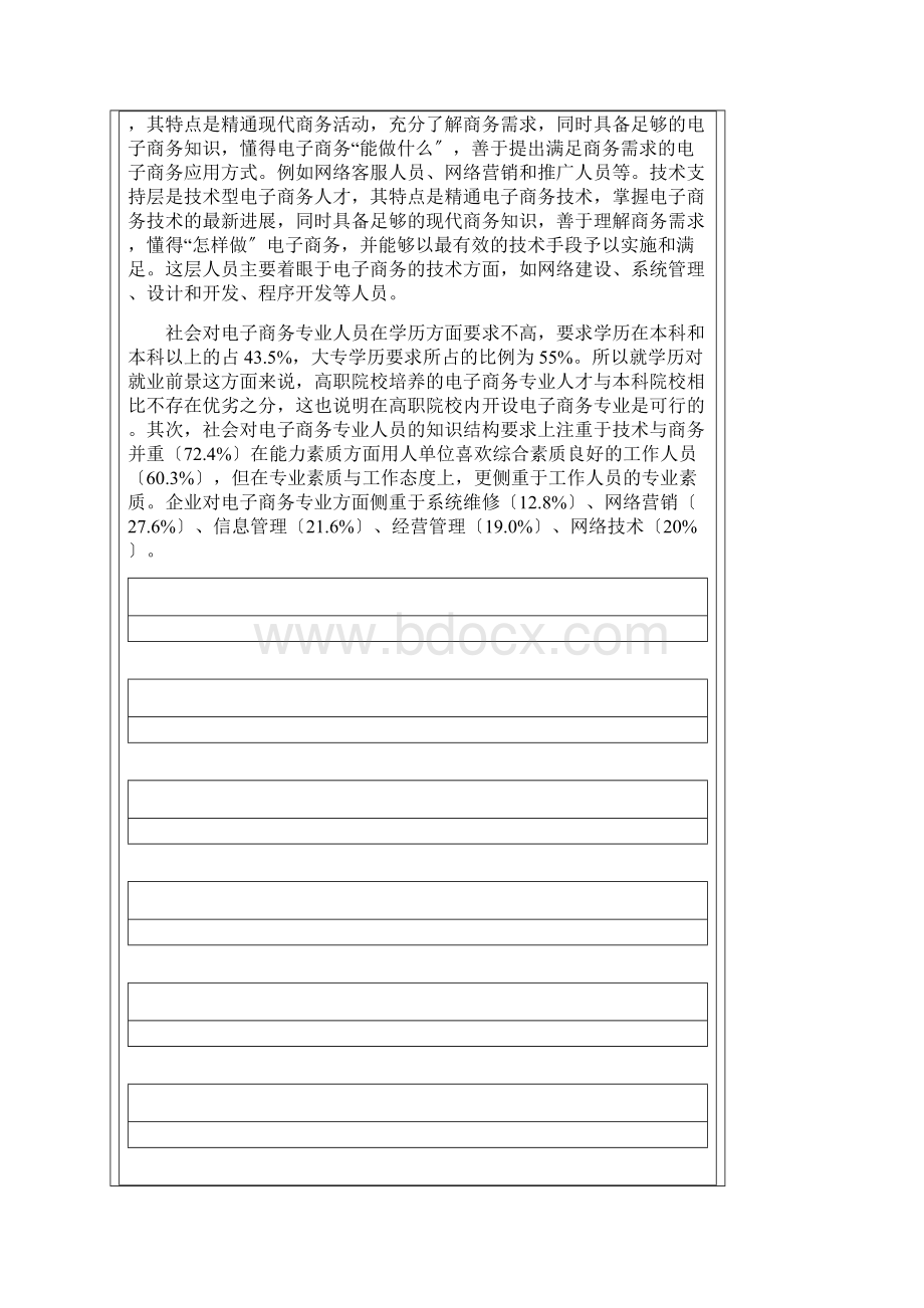 电子商务专业专业代码630801教学计划清单.docx_第3页