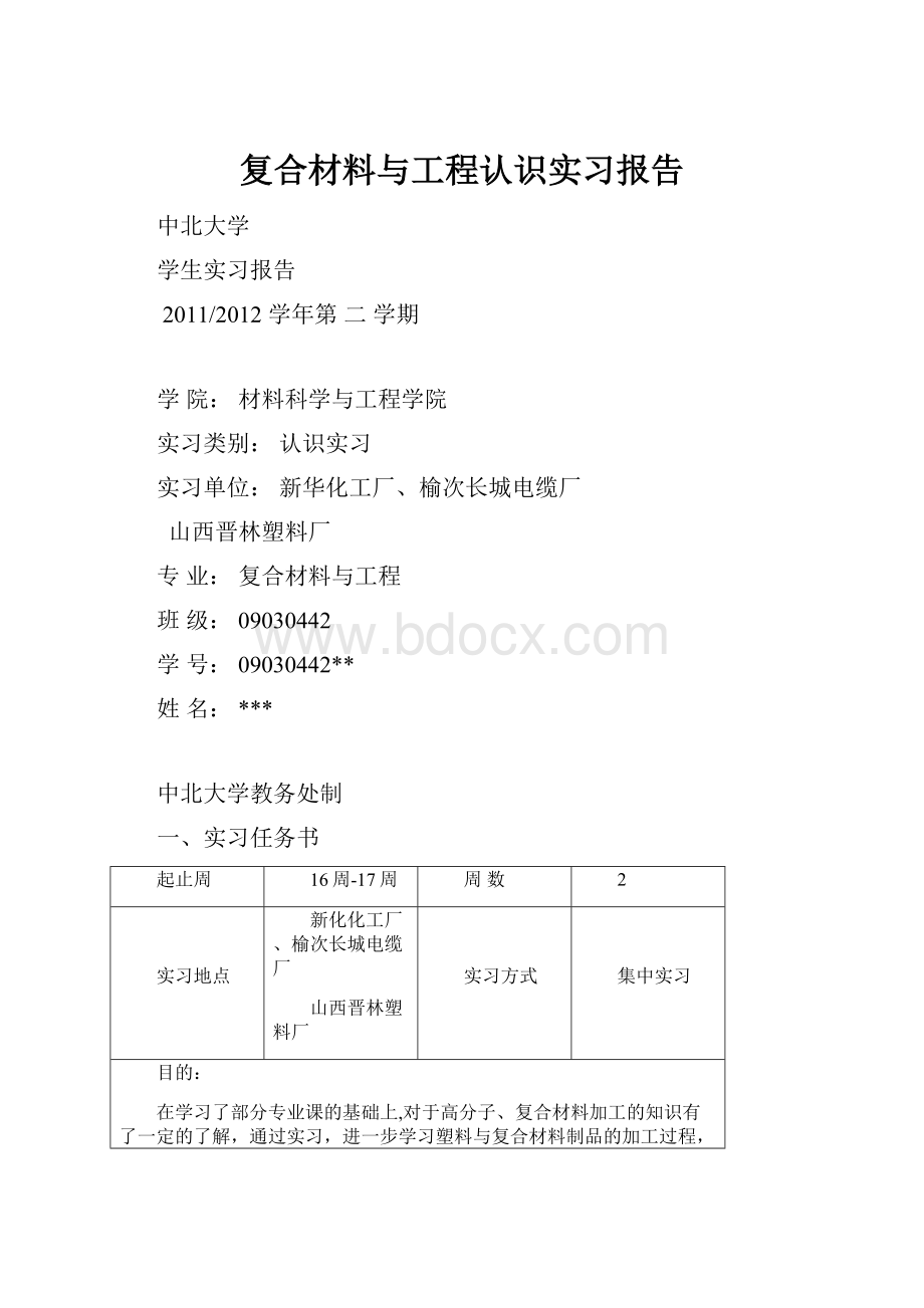 复合材料与工程认识实习报告文档格式.docx