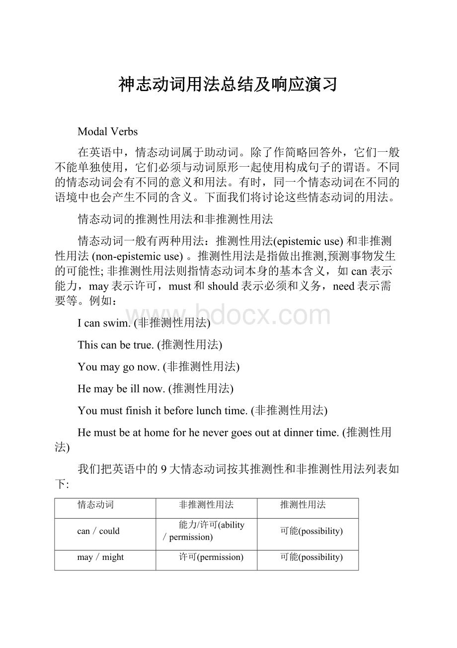 神志动词用法总结及响应演习.docx_第1页