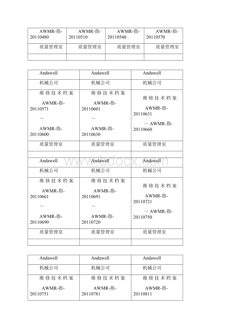 维修技术档案标签.docx_第3页