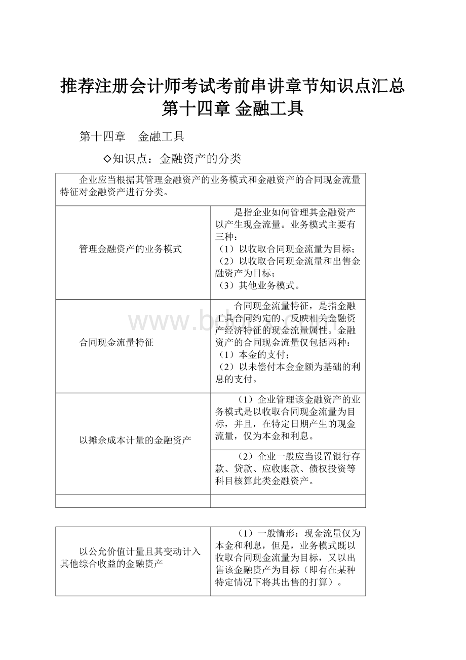 推荐注册会计师考试考前串讲章节知识点汇总第十四章 金融工具.docx_第1页