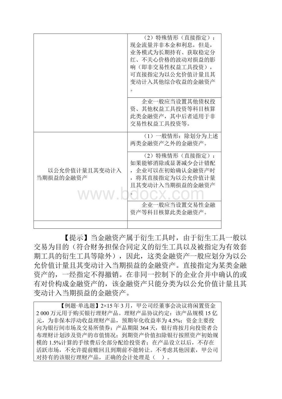 推荐注册会计师考试考前串讲章节知识点汇总第十四章 金融工具.docx_第2页