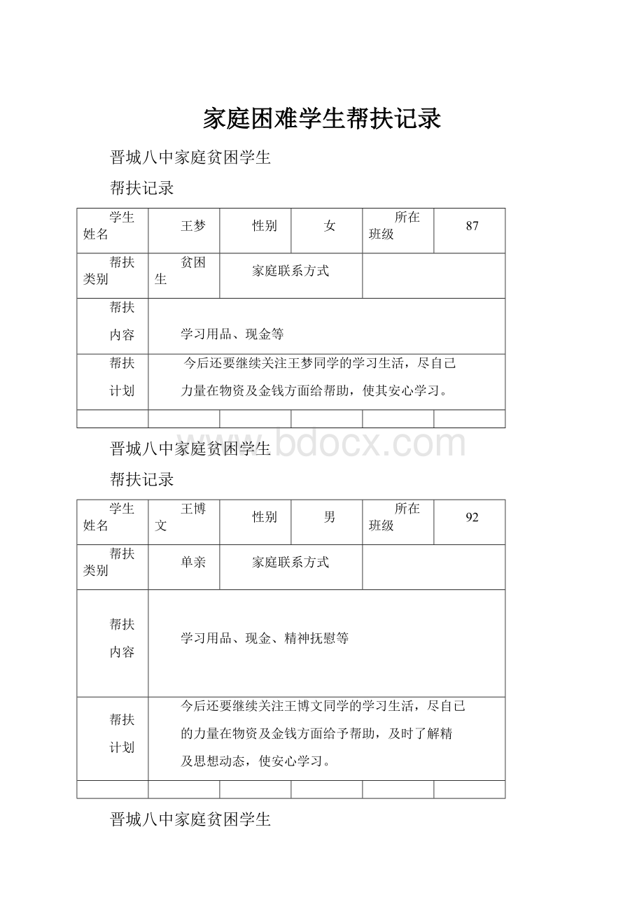 家庭困难学生帮扶记录.docx_第1页