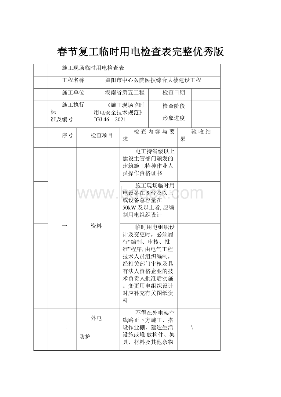 春节复工临时用电检查表完整优秀版.docx_第1页