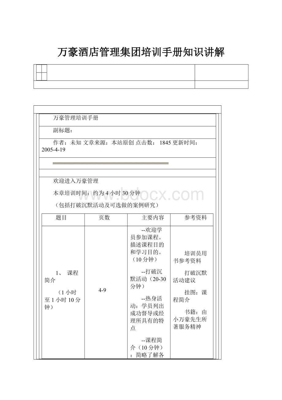 万豪酒店管理集团培训手册知识讲解Word下载.docx