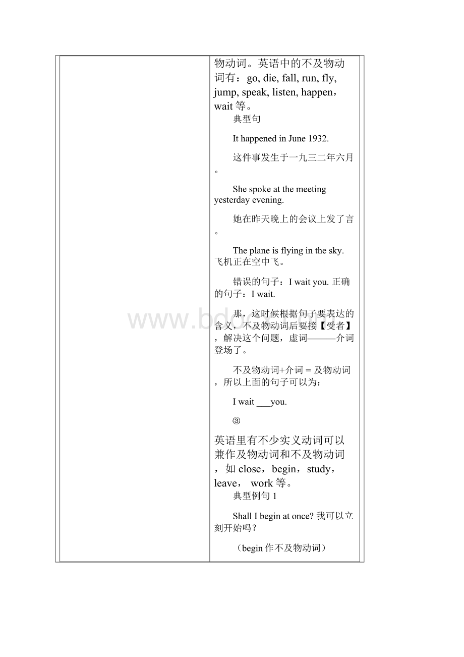 高中英语语法动词分类.docx_第3页