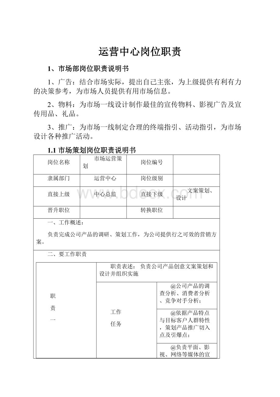 运营中心岗位职责Word格式文档下载.docx