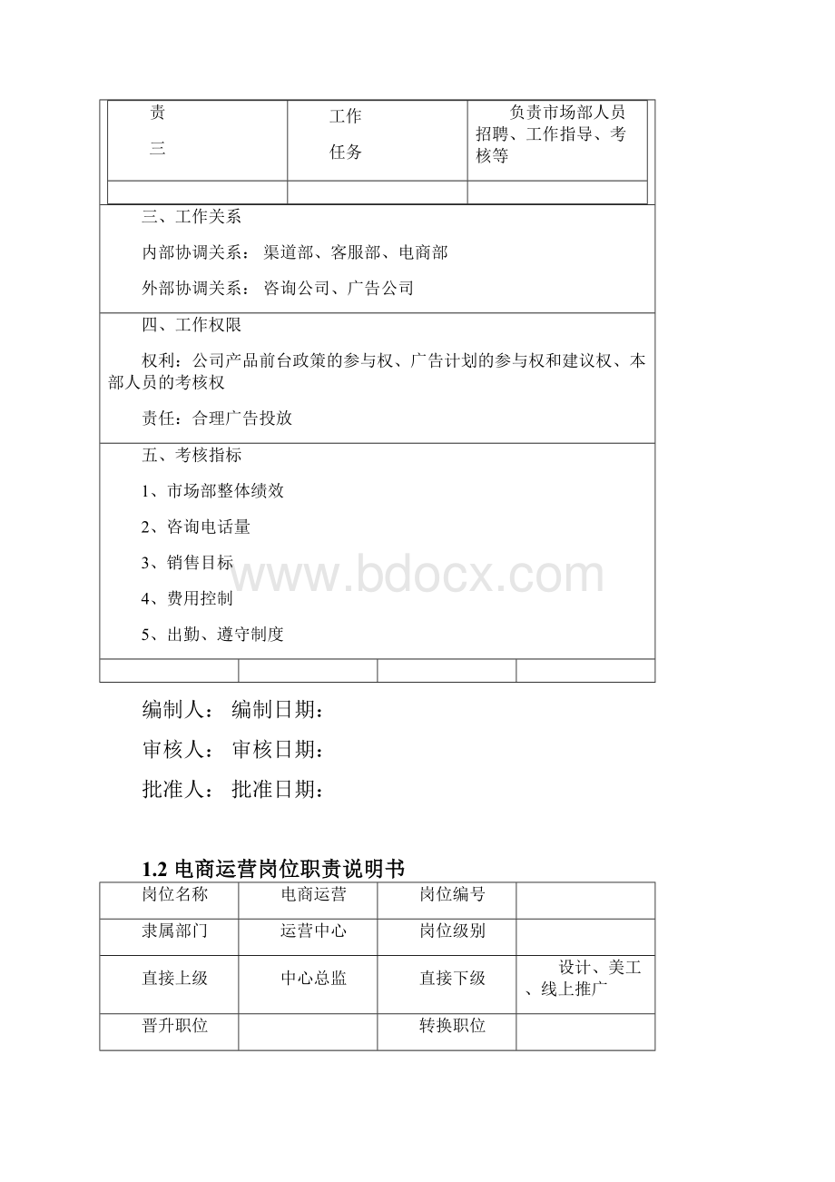 运营中心岗位职责Word格式文档下载.docx_第3页