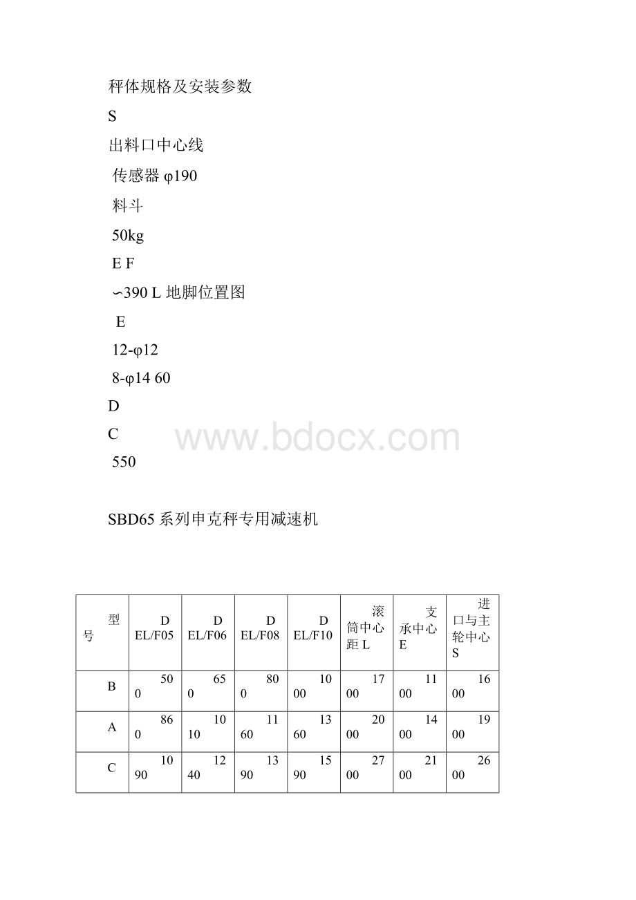 配料秤操作培训资料.docx_第3页