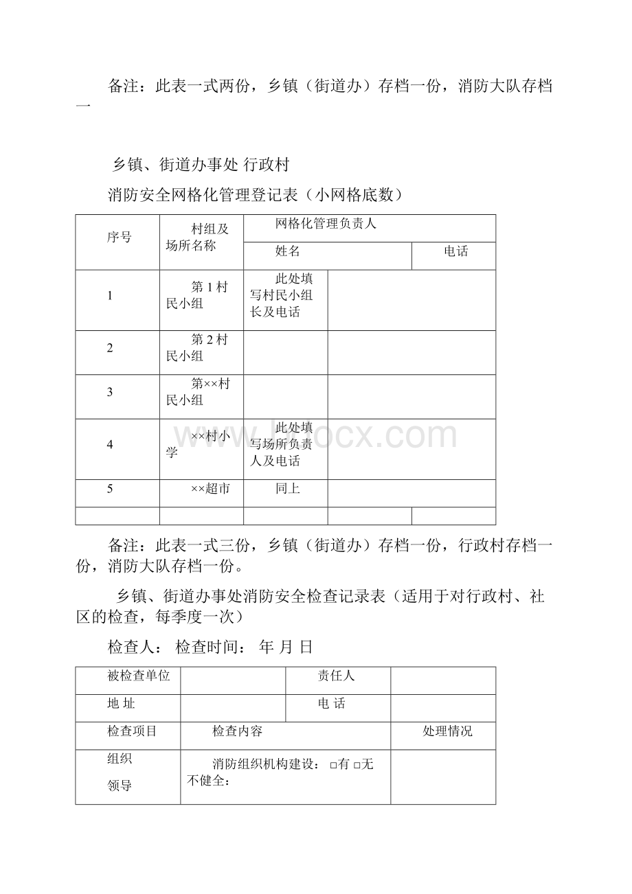 消防安全网格化管理表格样式知识讲解.docx_第3页