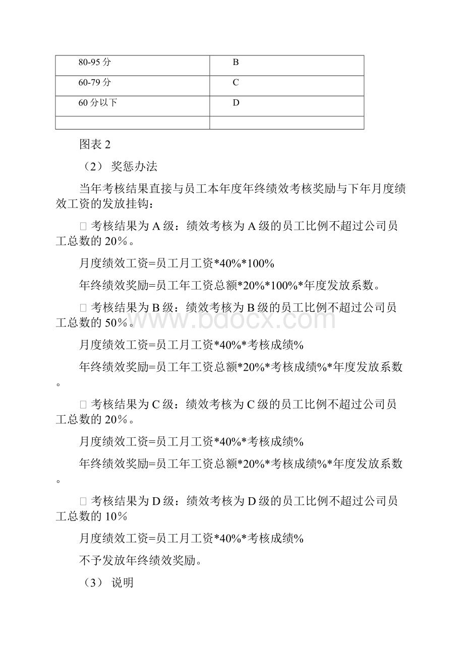 绩效考核办法最新.docx_第3页