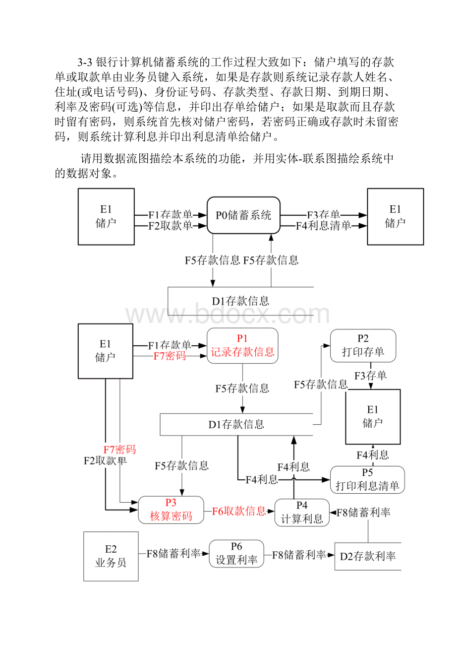 软件工程考试参考题.docx_第2页