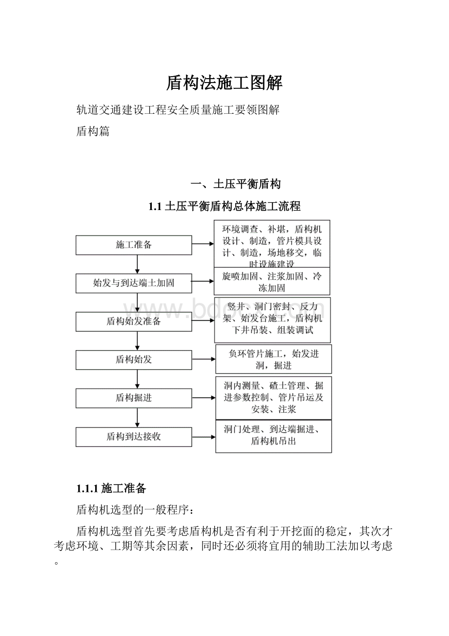 盾构法施工图解.docx_第1页