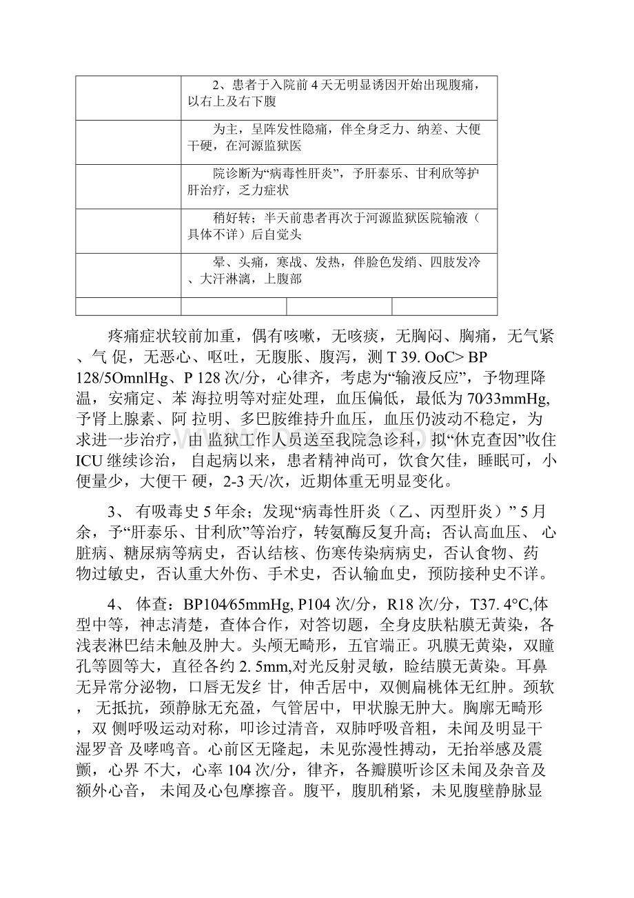 教学查房脓毒症休克Word文档下载推荐.docx_第2页