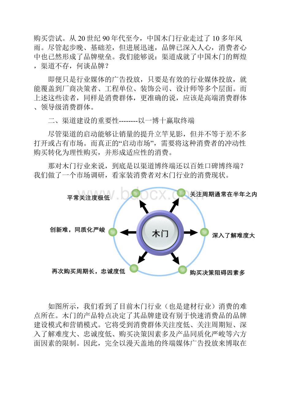 爱心木门产品推广策划书.docx_第3页