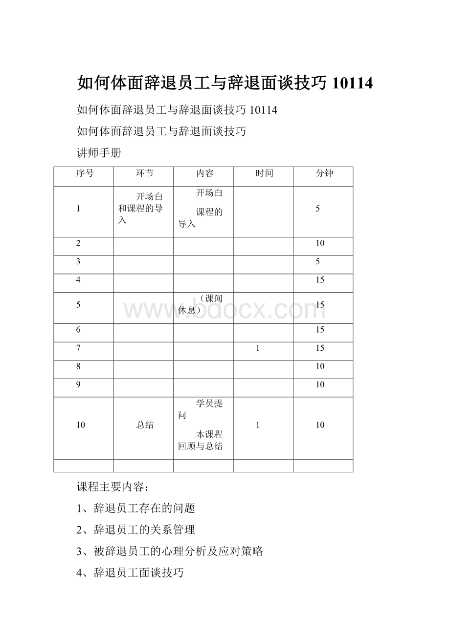 如何体面辞退员工与辞退面谈技巧10114Word下载.docx