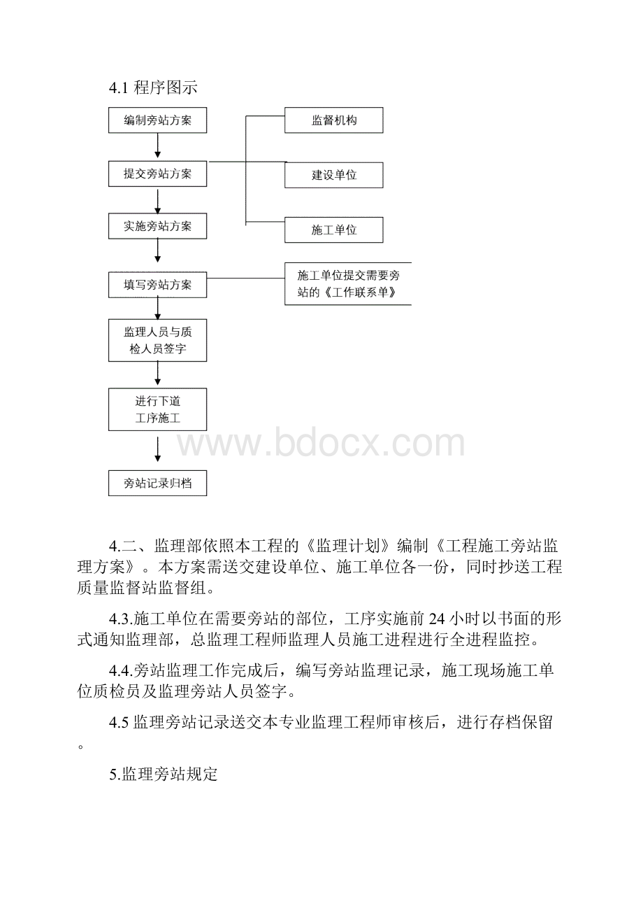 建筑工程旁站监理方案范本.docx_第3页