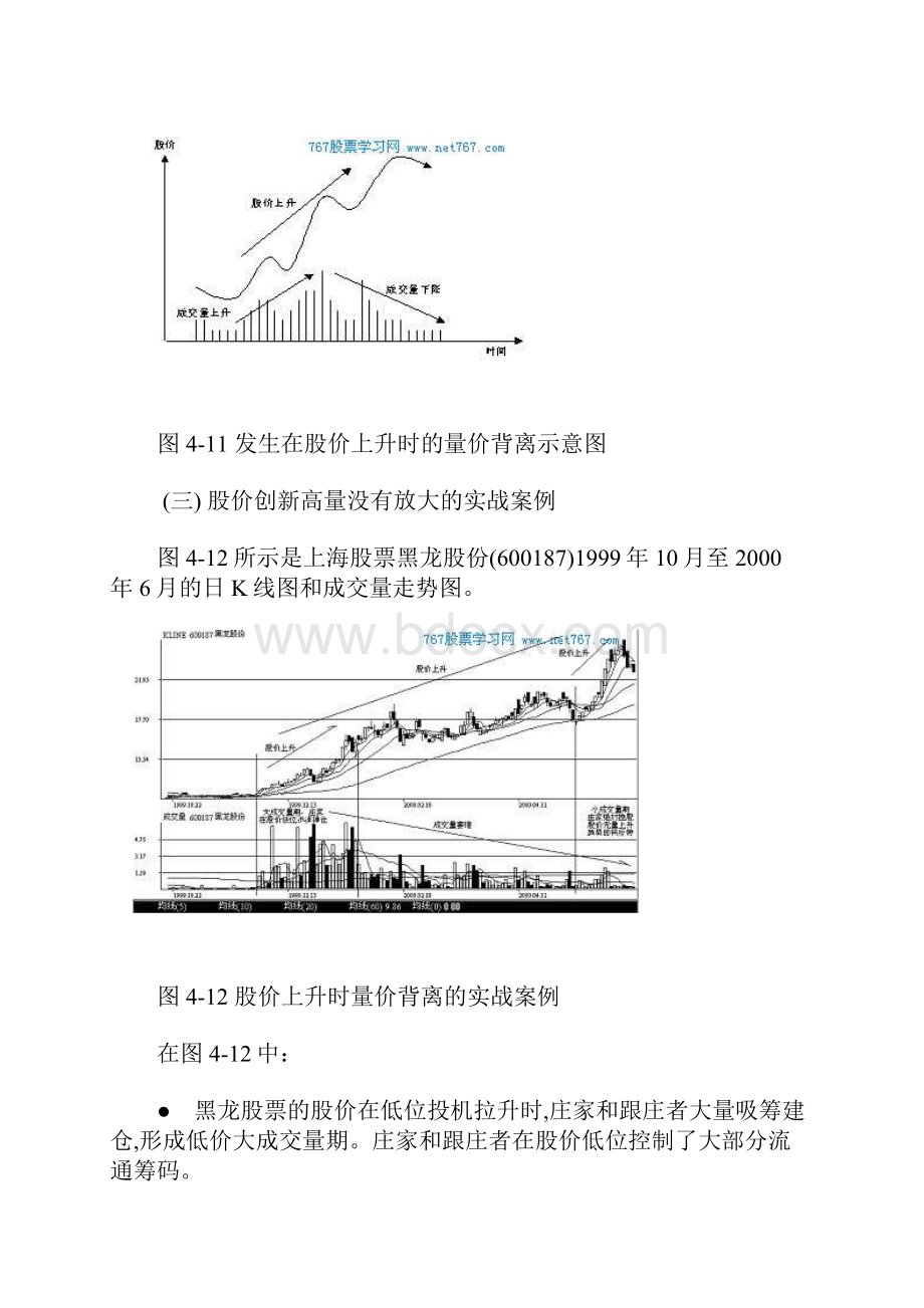 量价关系实战分析报告现用图解Word下载.docx_第2页