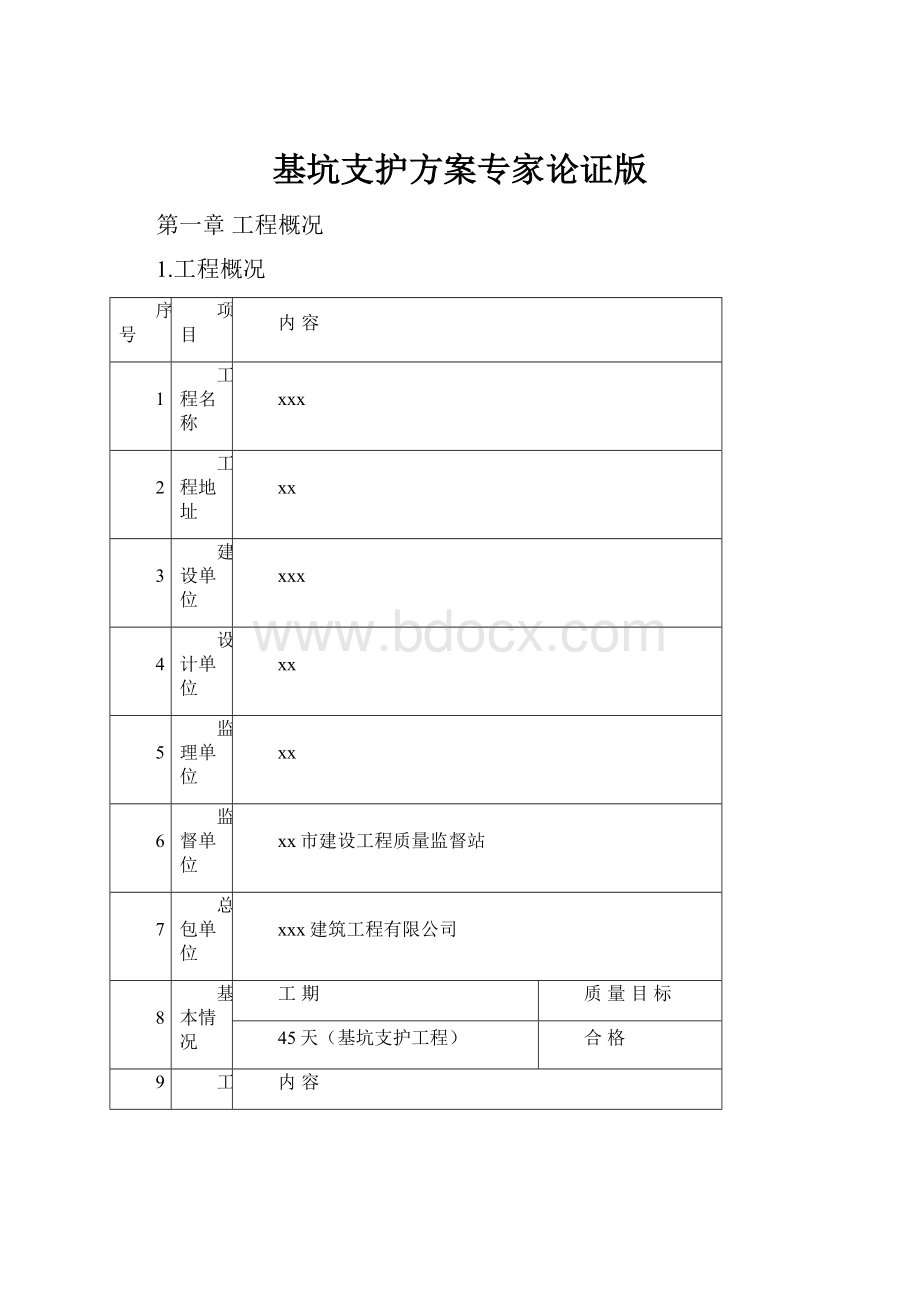 基坑支护方案专家论证版Word文件下载.docx_第1页