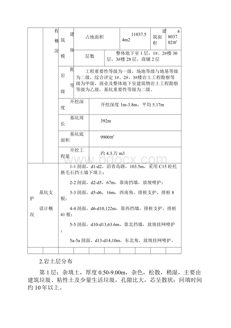 基坑支护方案专家论证版Word文件下载.docx_第2页