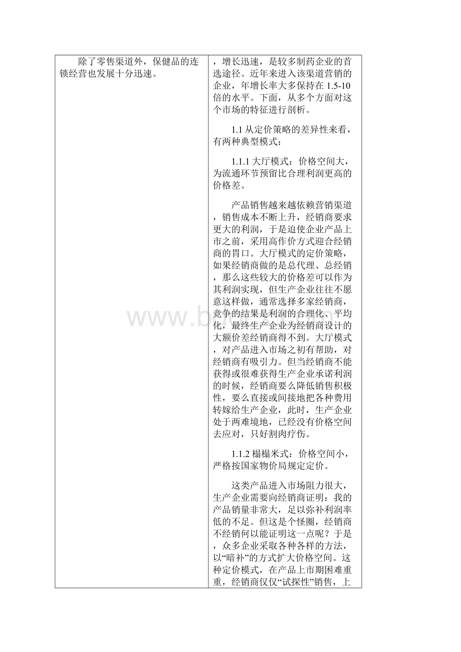 保健品的销售渠道策略分析.docx_第2页