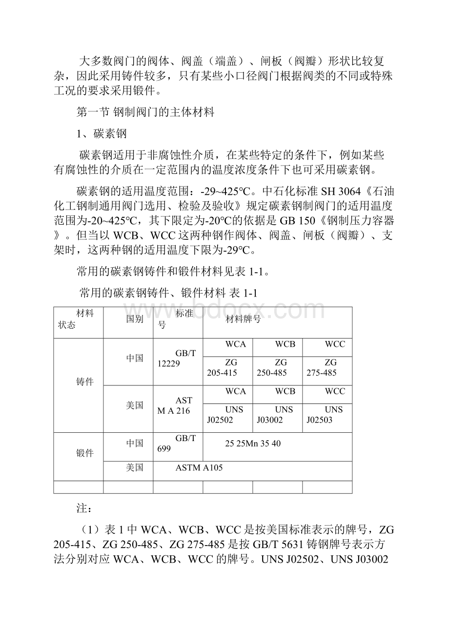 通用阀门材料讲解Word文件下载.docx_第3页