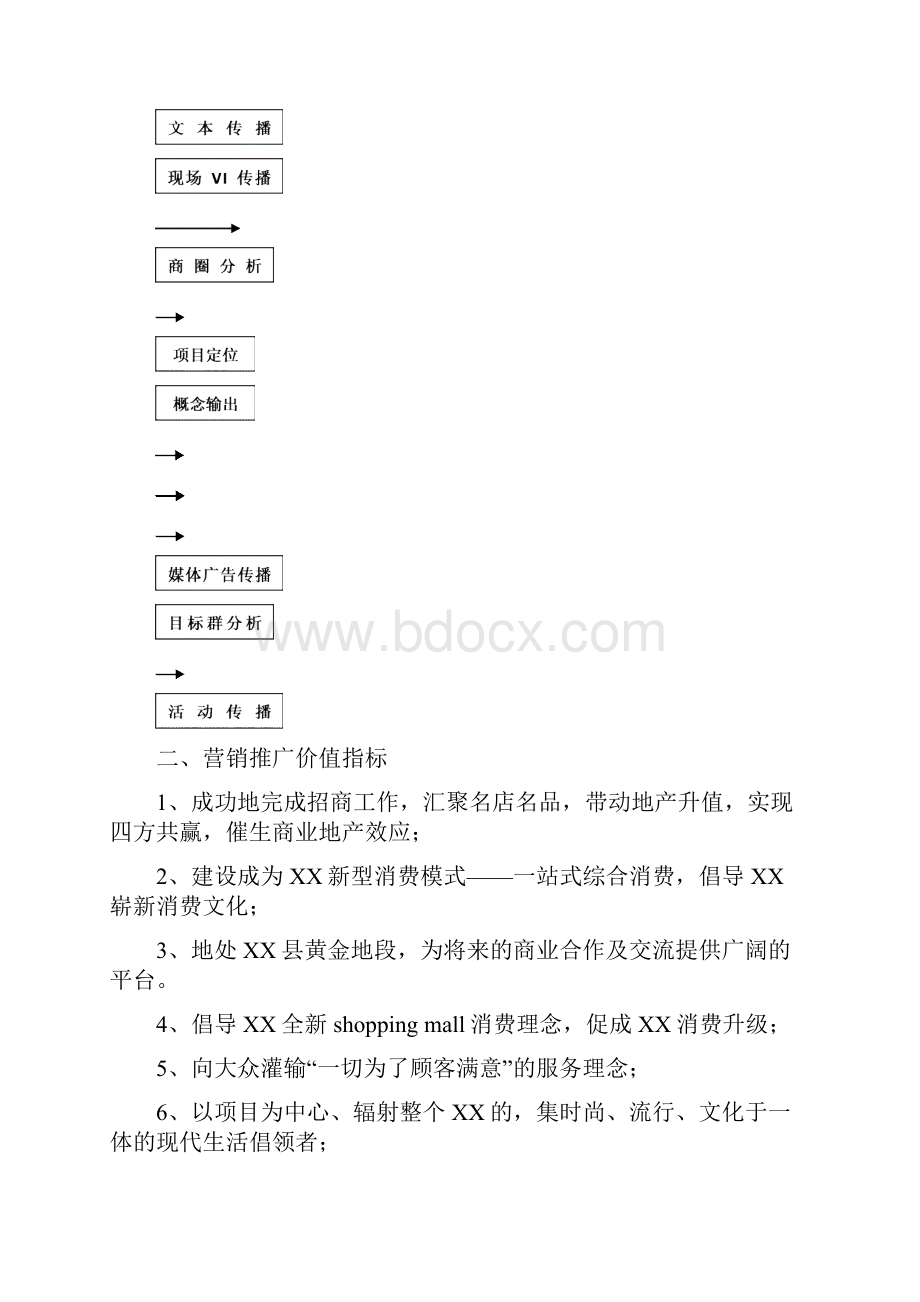 新版XX大型国际百货购物商业中心招商筹备期市场推广策划方案Word文件下载.docx_第2页