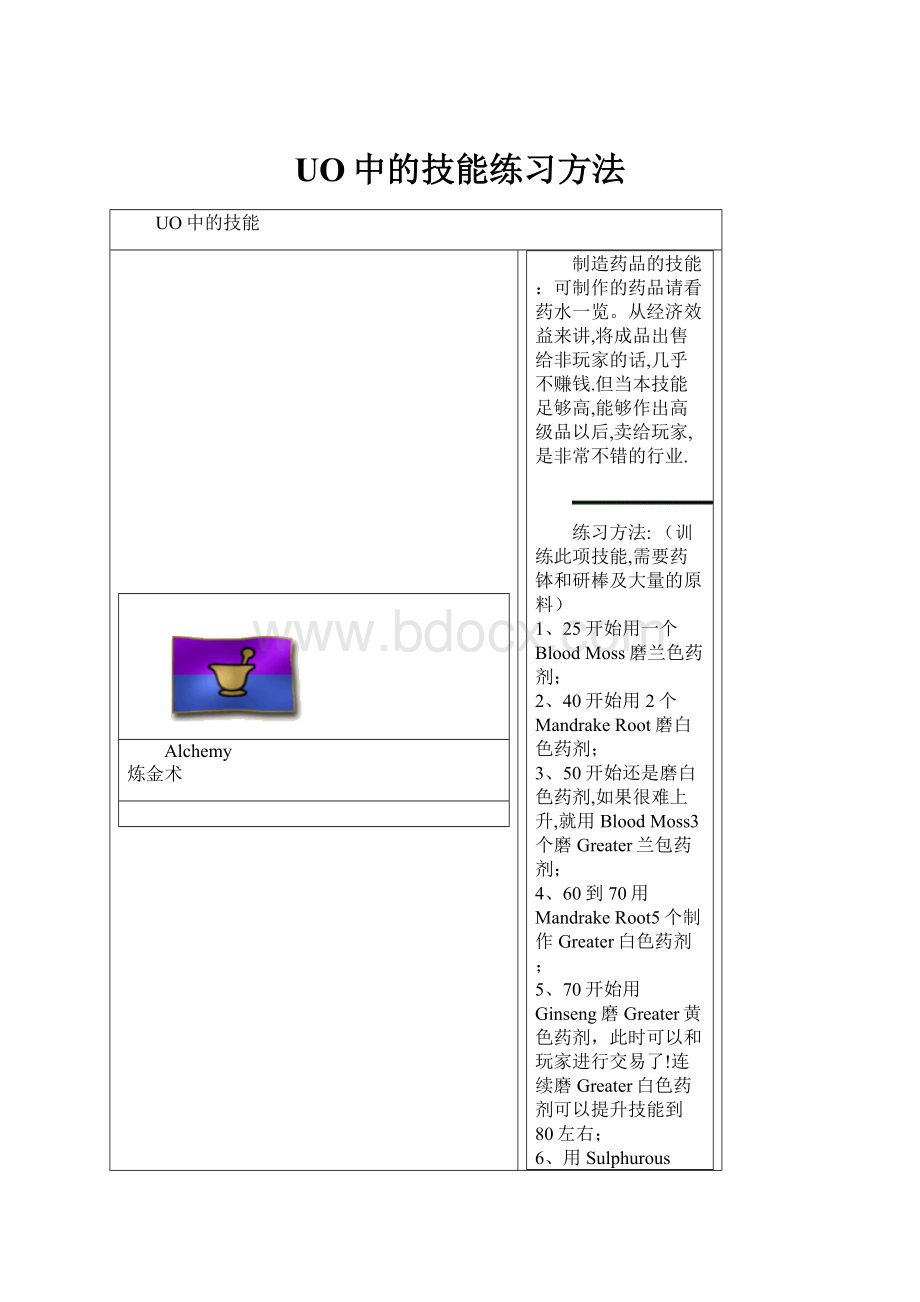 UO中的技能练习方法Word下载.docx_第1页