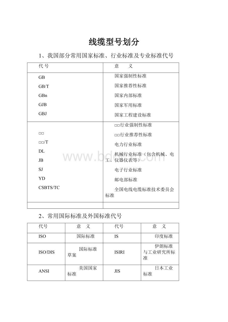 线缆型号划分.docx_第1页