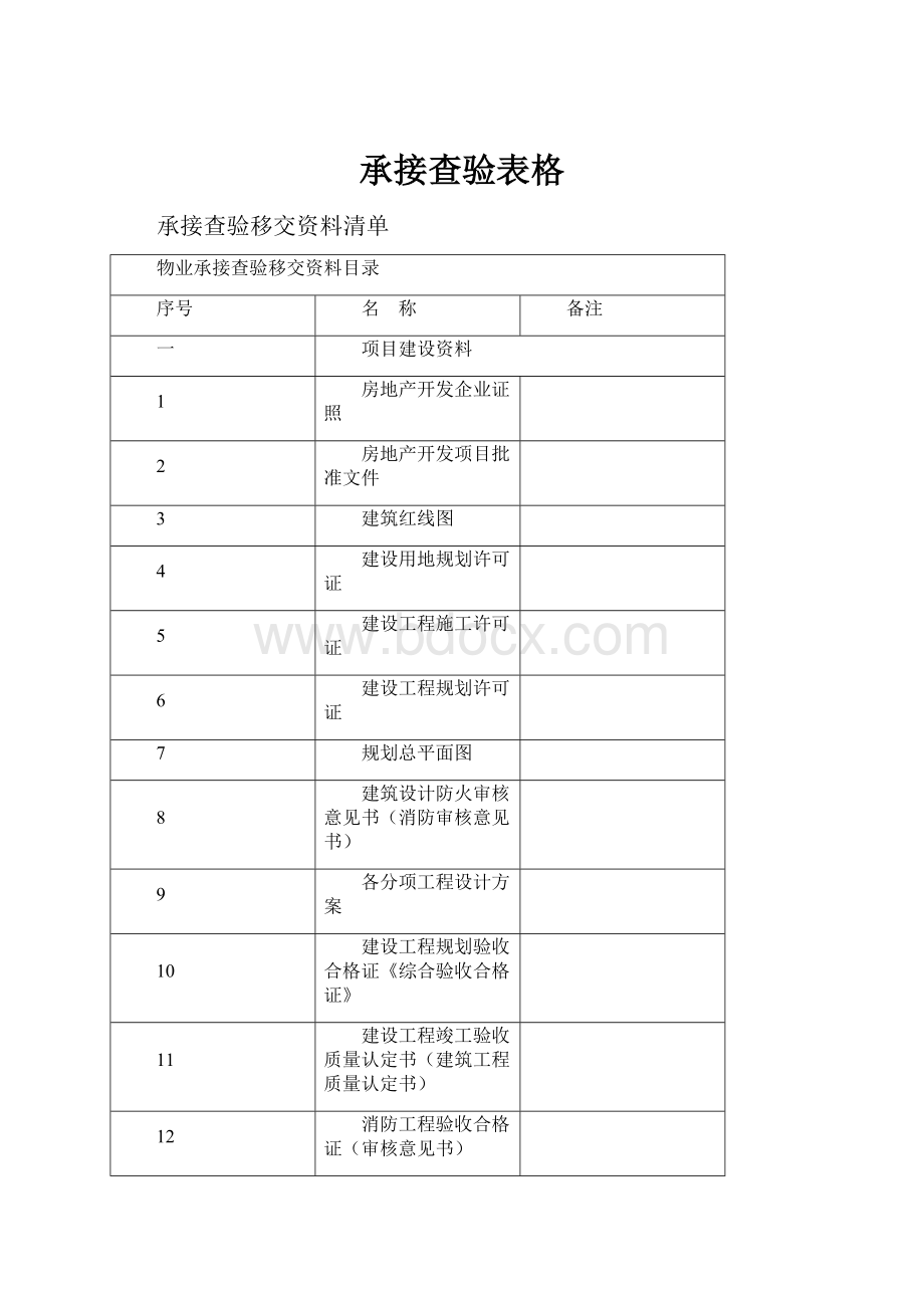 承接查验表格Word格式文档下载.docx