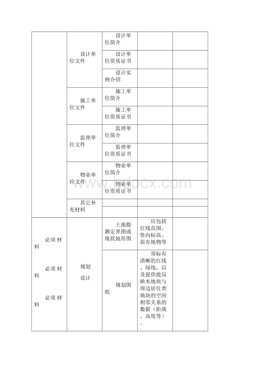北京市运行标识材料要求及清单公共建筑Word下载.docx_第2页