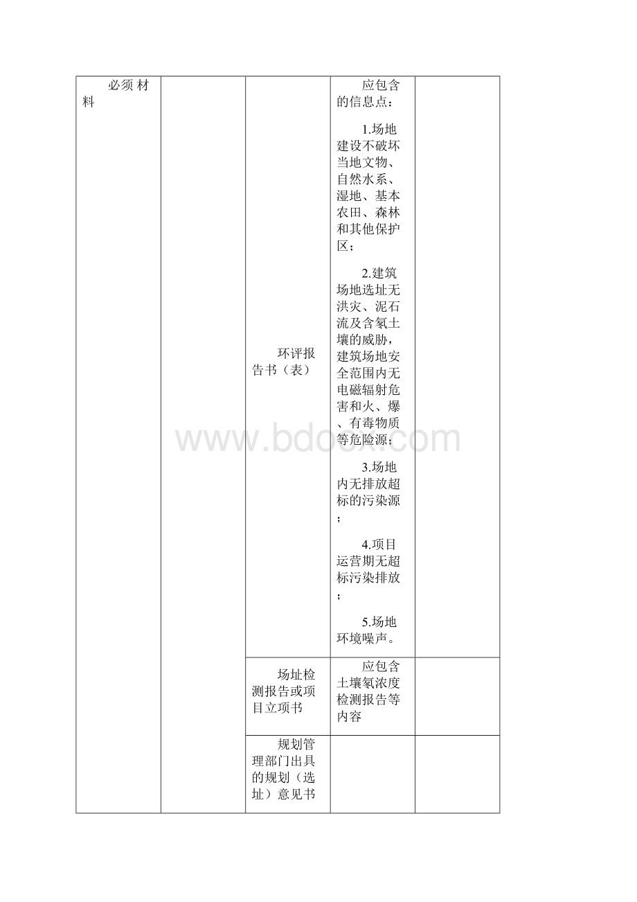 北京市运行标识材料要求及清单公共建筑Word下载.docx_第3页