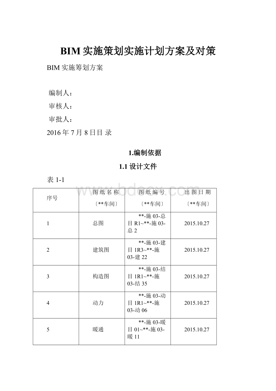 BIM实施策划实施计划方案及对策Word下载.docx