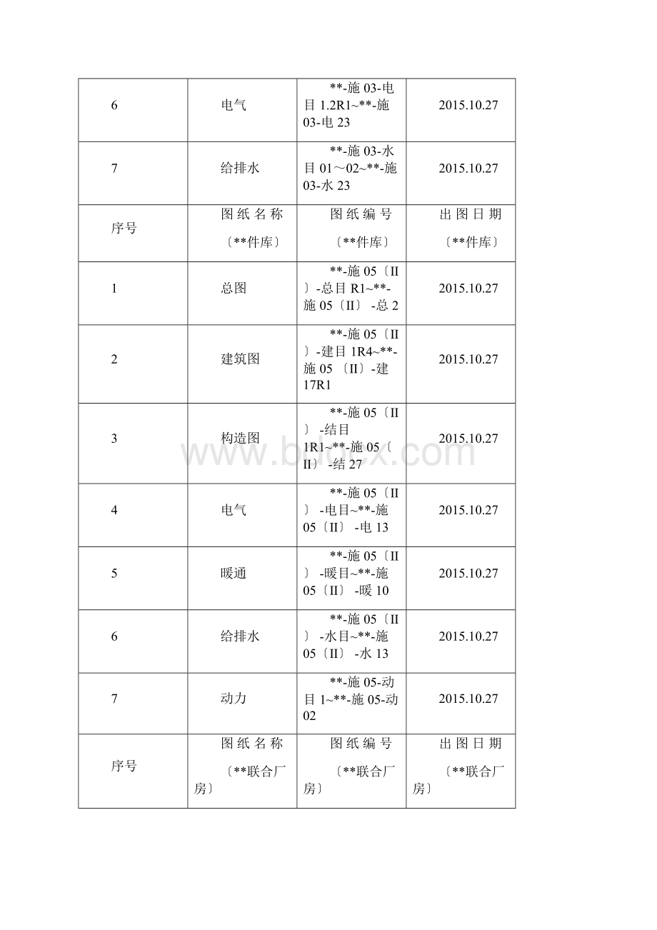 BIM实施策划实施计划方案及对策.docx_第2页