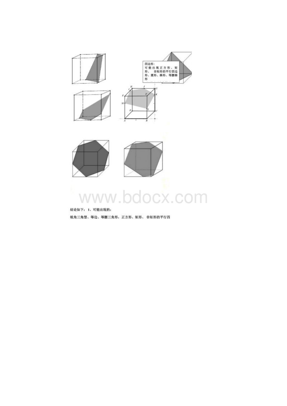 正方体截面总结最全适用于公务员图形推理.docx_第3页