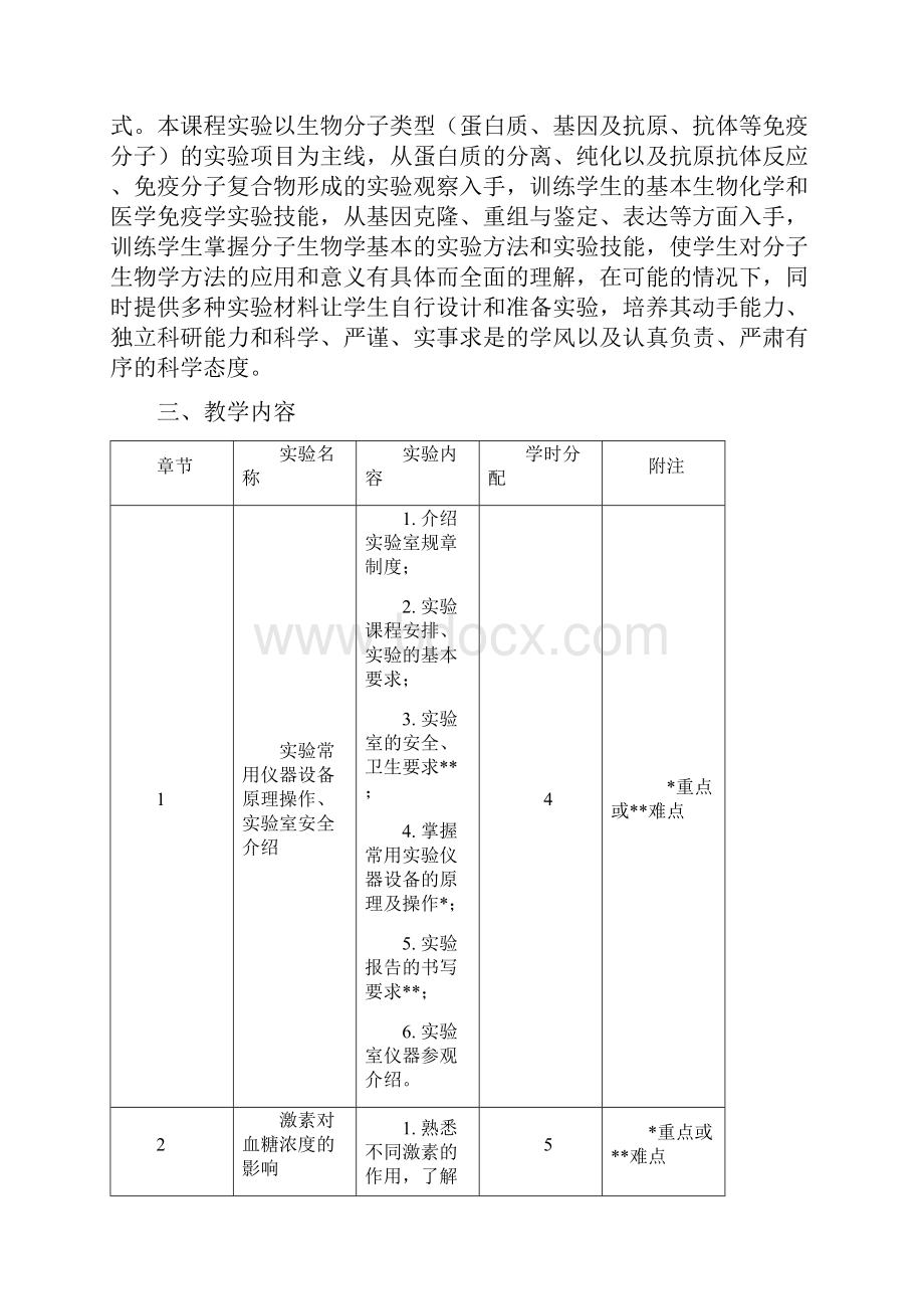 本科课程《考试大纲》参考格式Word文件下载.docx_第2页