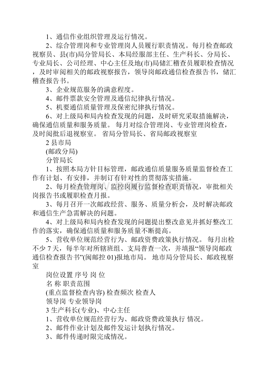 某邮政通信质量服务质量管理岗位和监控岗位控制办法.docx_第2页