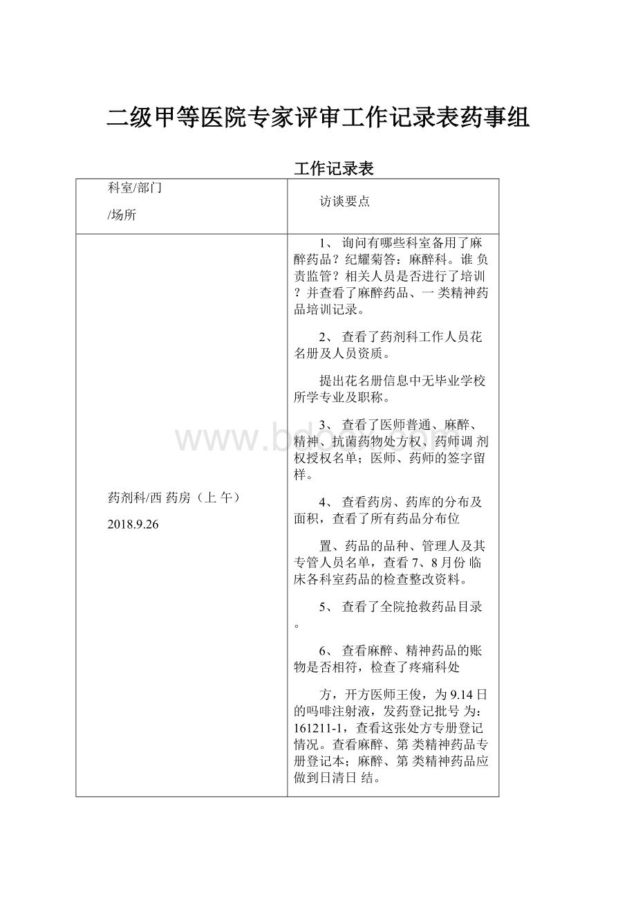 二级甲等医院专家评审工作记录表药事组.docx_第1页