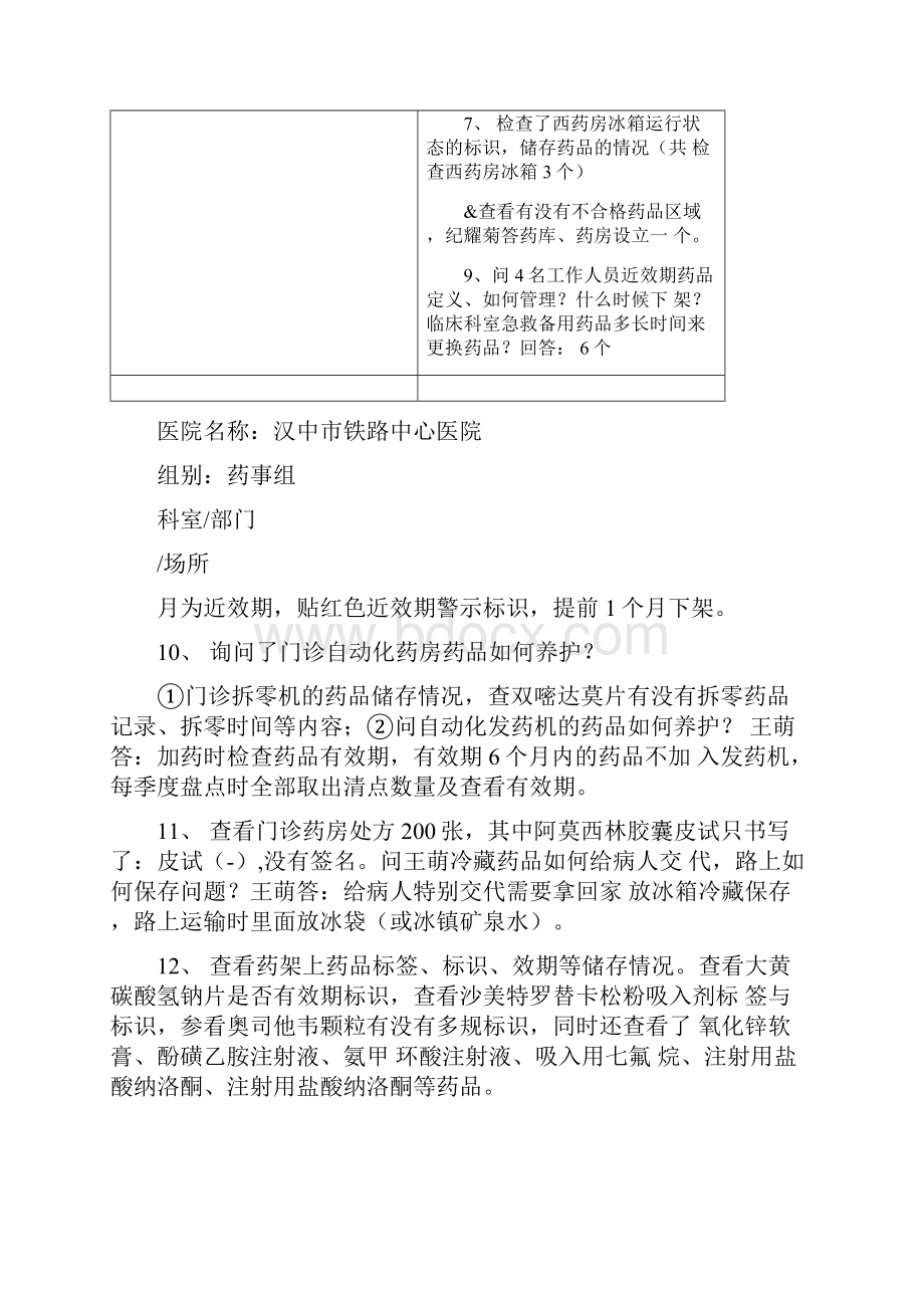 二级甲等医院专家评审工作记录表药事组.docx_第2页