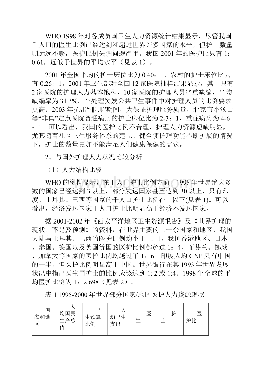 关于我国护理人力资源状况和加强护理.docx_第3页