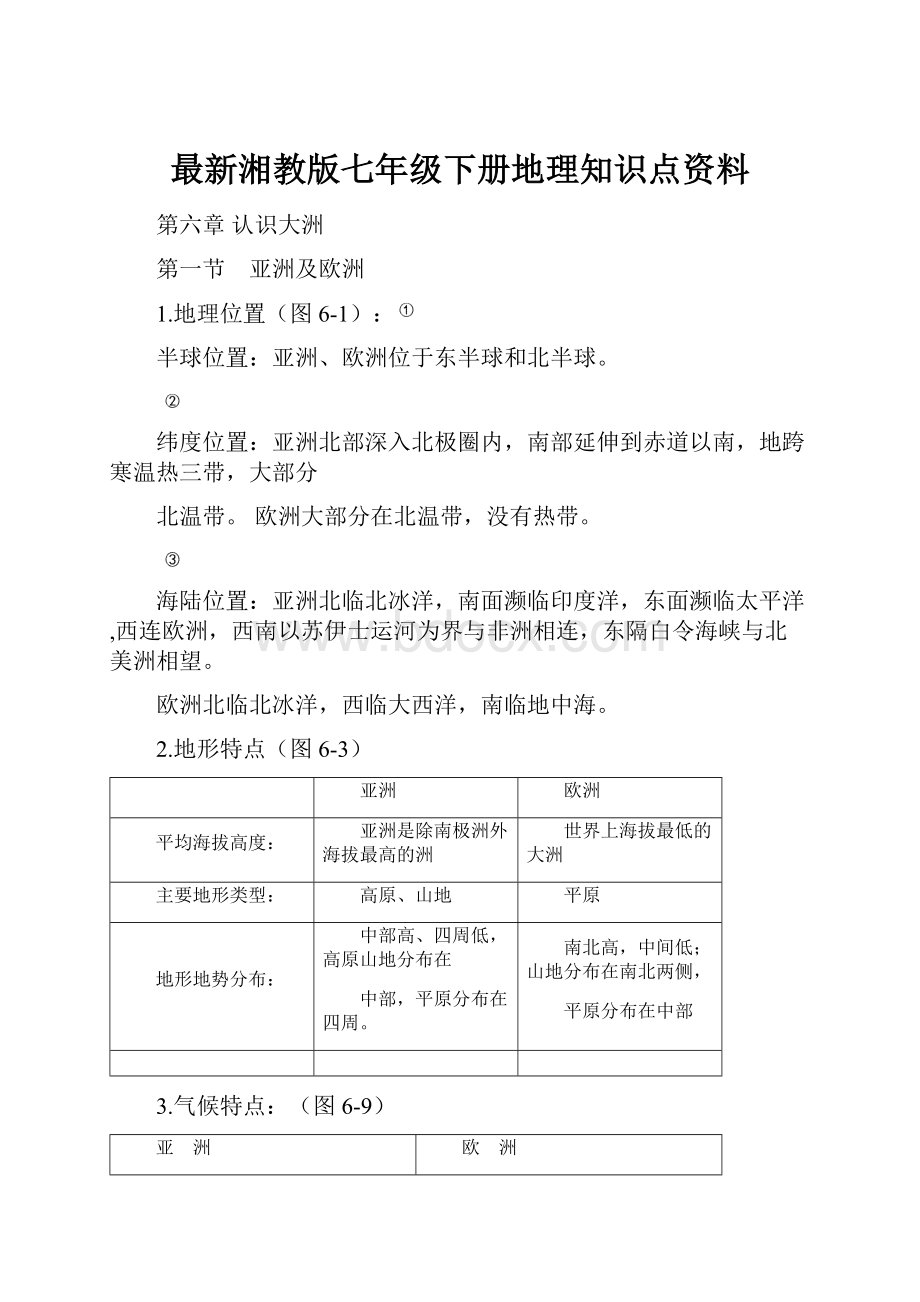 最新湘教版七年级下册地理知识点资料Word格式.docx