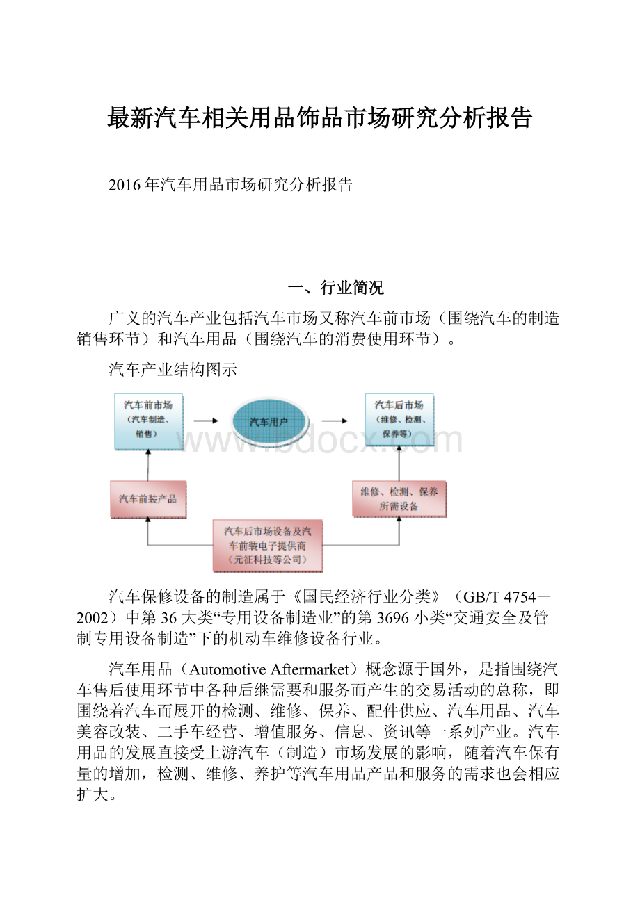 最新汽车相关用品饰品市场研究分析报告Word文档下载推荐.docx