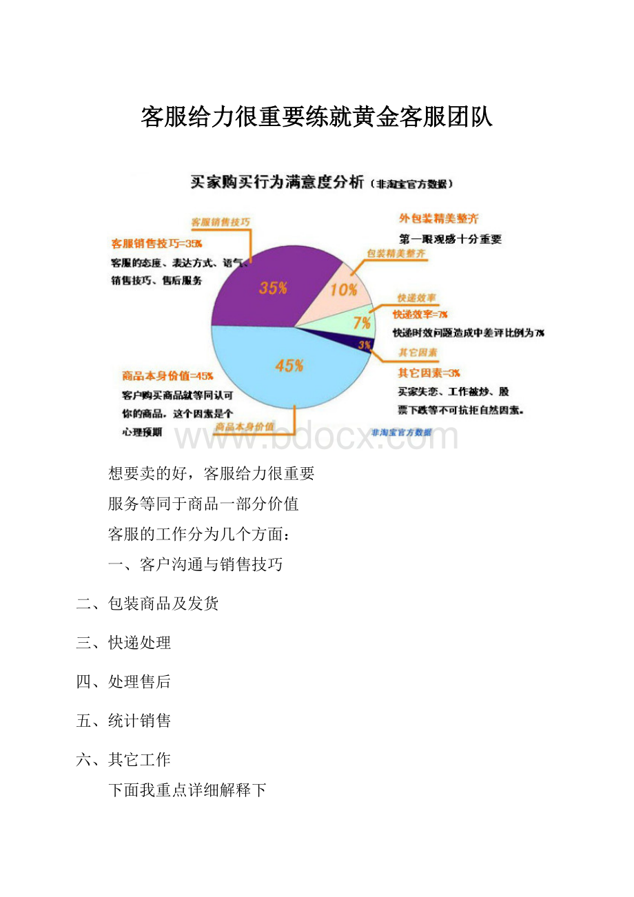 客服给力很重要练就黄金客服团队.docx_第1页