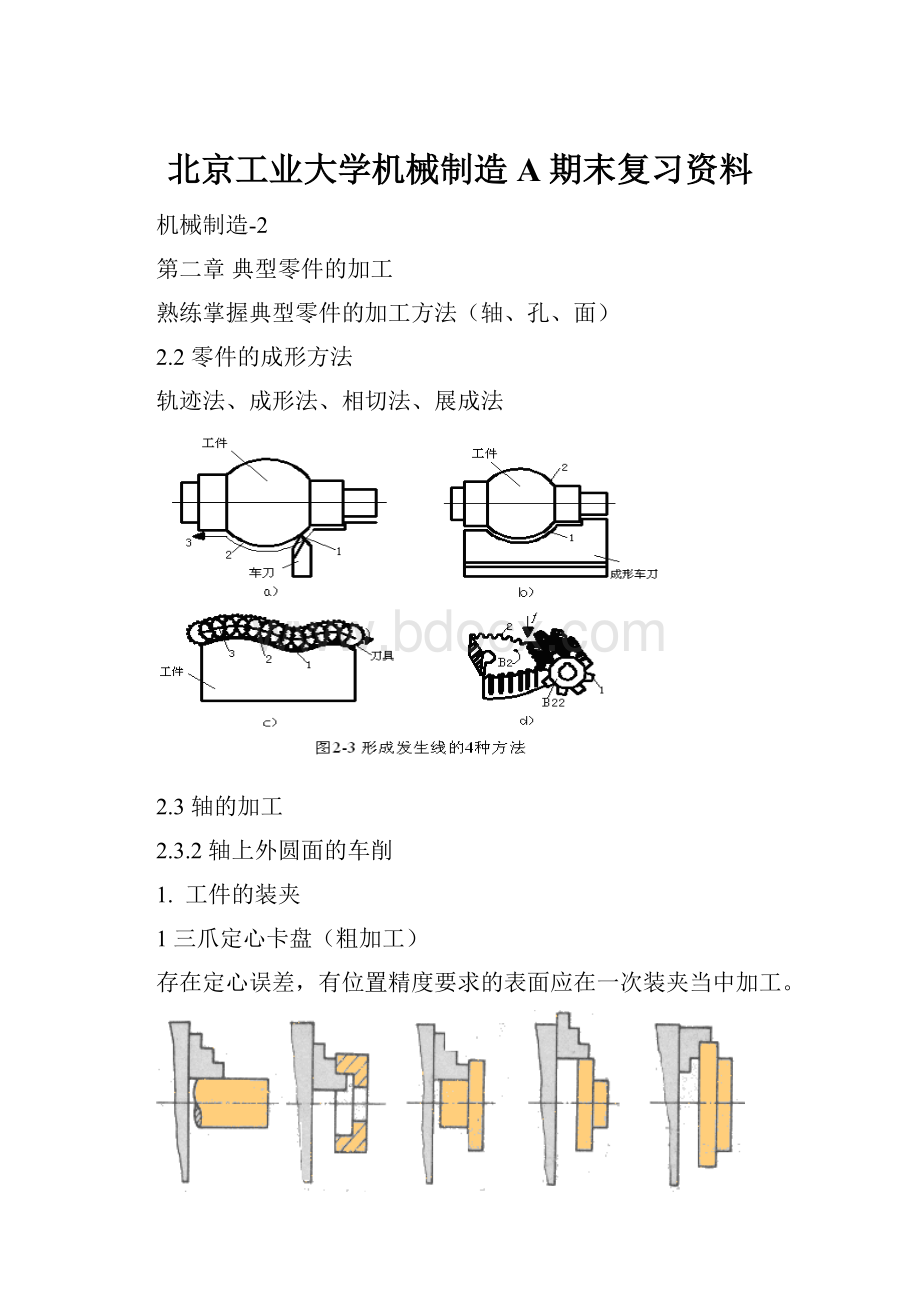 北京工业大学机械制造A期末复习资料.docx